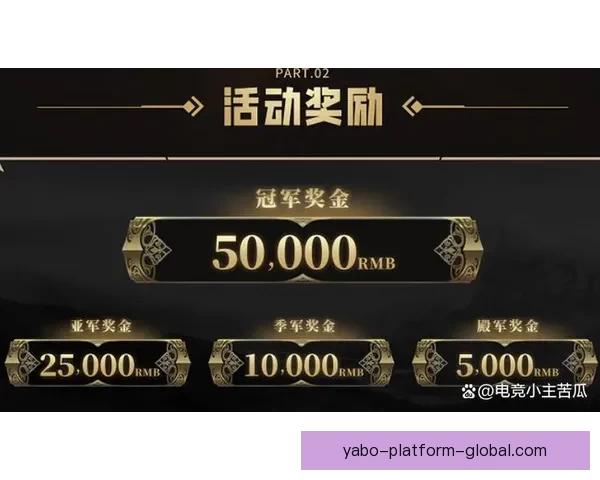 世界杯竞猜热门平台推荐助力球迷精准下注赢取丰厚奖励