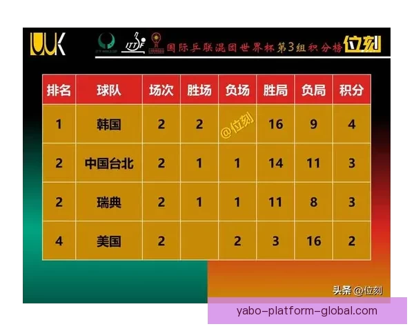 世界杯赛事精彩对决，精准竞猜比分赢取荣耀与乐趣